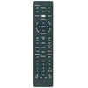 S1901DVD Remote Control Replacement for Sens TV DVD Combo